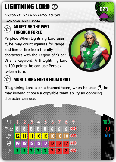 023 - Lightning Lord - Image 2