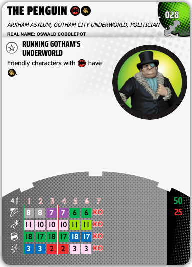 028 - The Penguin - Image 2