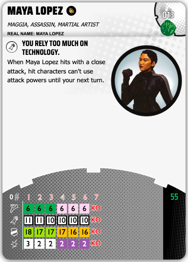 013 - Maya Lopez - Image 2