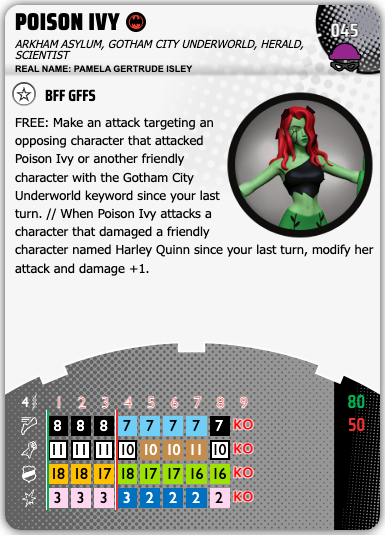 045 - Poison Ivy - Image 2