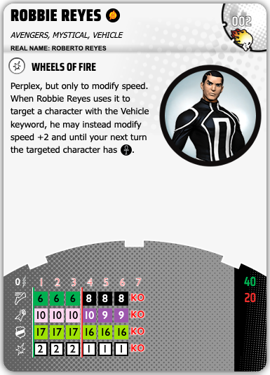 002 - Robbie Reyes - Image 2