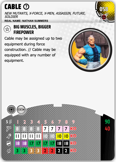 058 - Cable - Image 2