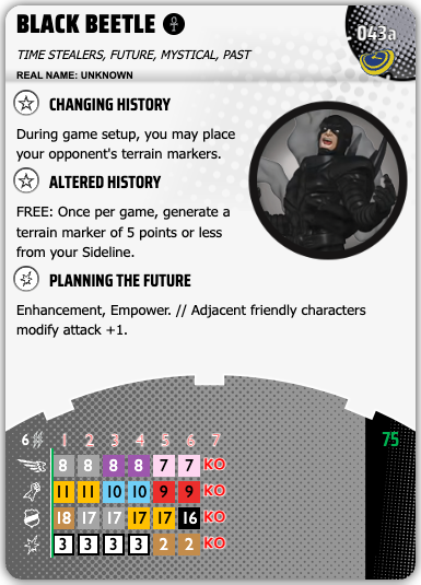 043a - Black Beetle - Image 2