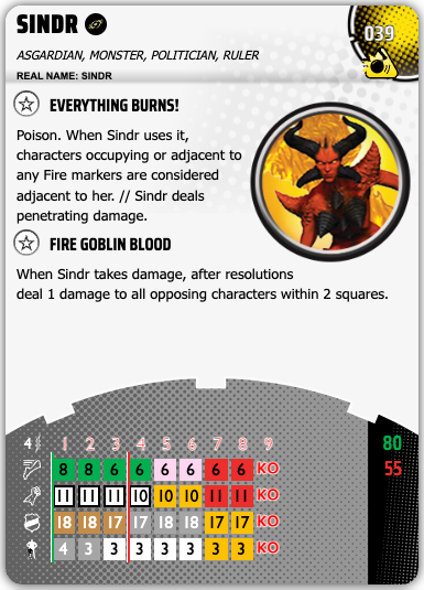 039 - Sindr - Image 2