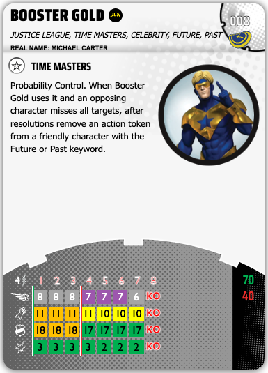 008 - Booster Gold - Image 2