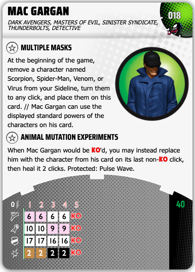 018 - Mac Gargan