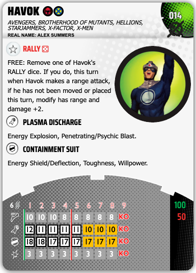 014 - Havok