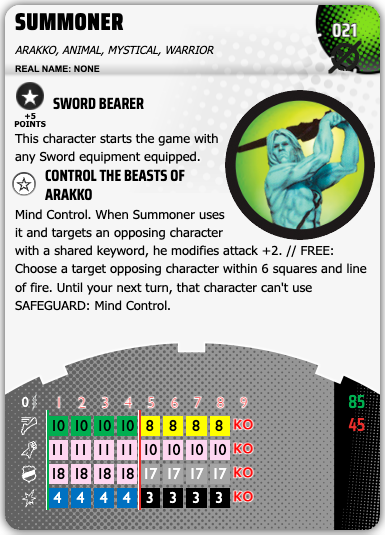 021 - Summoner