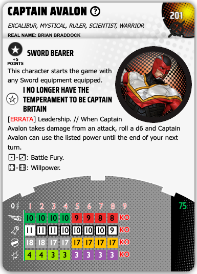 201 - Captain Avalon