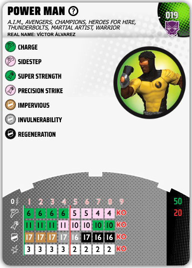 019 - Power Man - Image 2