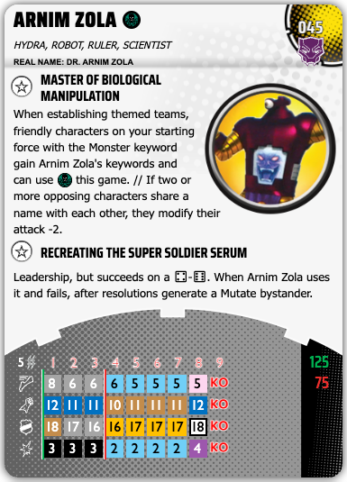 045 - Arnim Zola - Image 2
