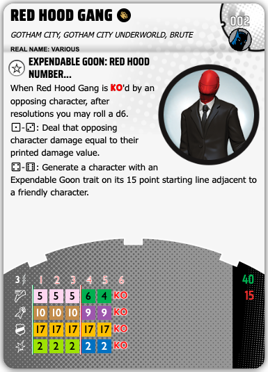 002 - Red Hood Gang