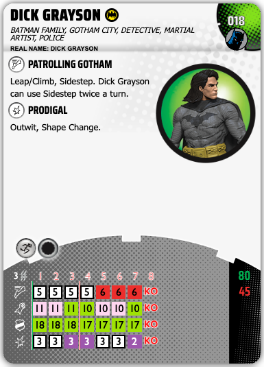 018 - Dick Grayson