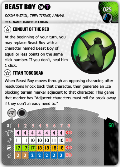 025 - Beast Boy