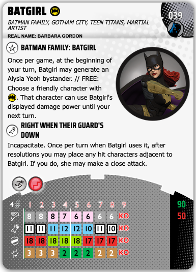 039 - Batgirl
