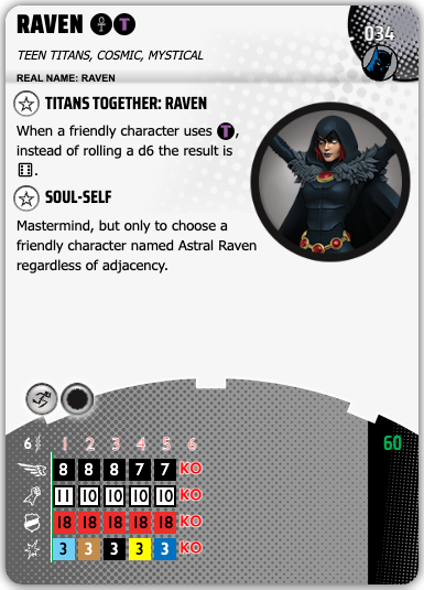 034 - Raven