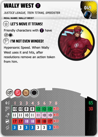 049 - Wally West