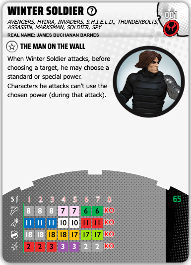 001 - Winter Soldier