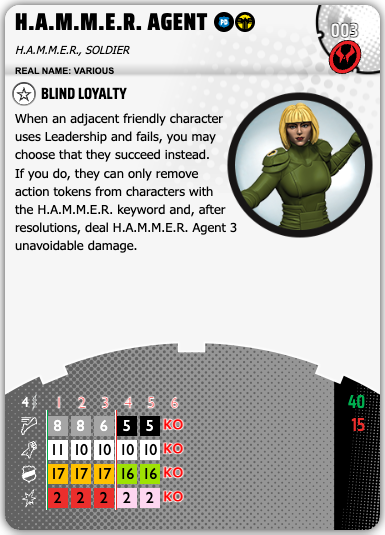 003 - H.A.M.M.E.R. Agent