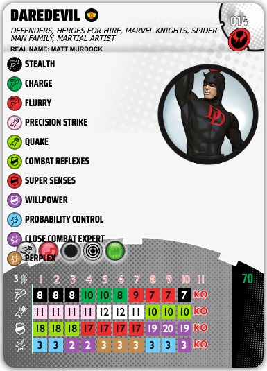 014 - Daredevil