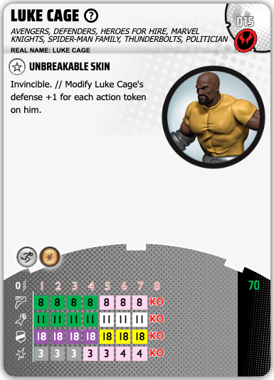 015 - Luke Cage