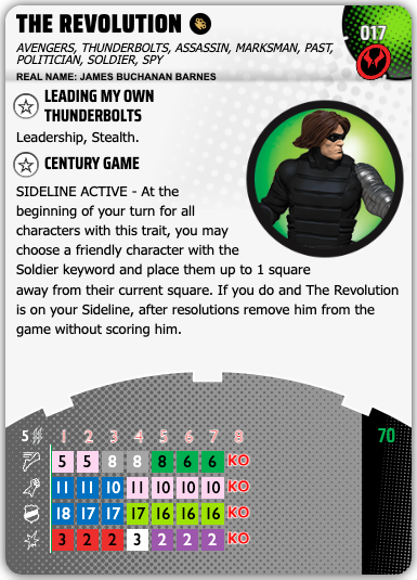 017 - The Revolution