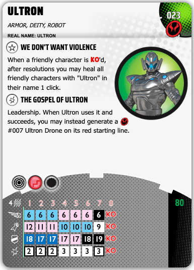 023 - Ultron