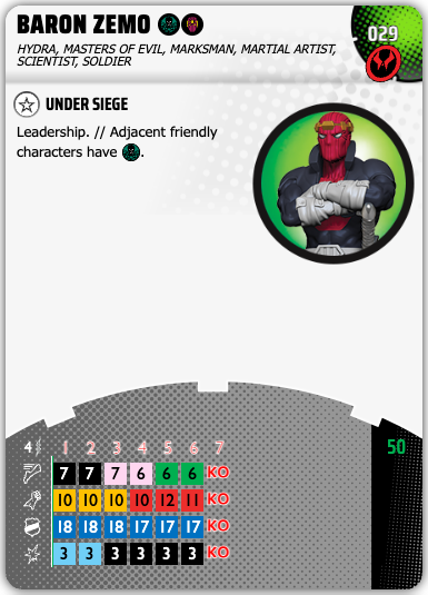 029 - Baron Zemo