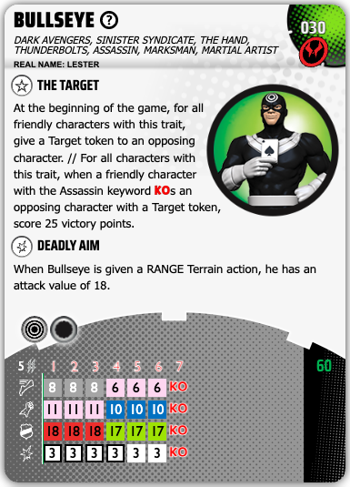 030 - Bullseye