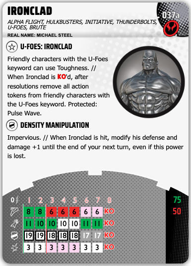 037a - Ironclad