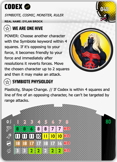 048 - Codex